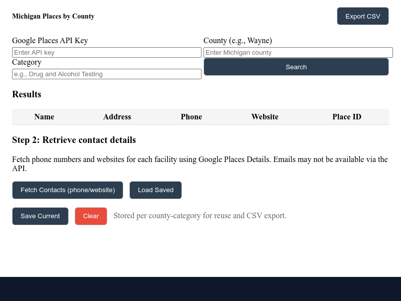 PDANS Marketing preview
